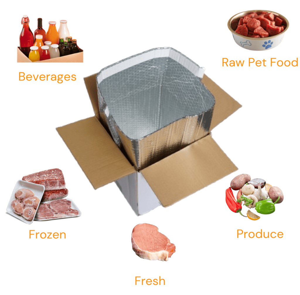 Bespoke Sized Insulated Box Liners For Food