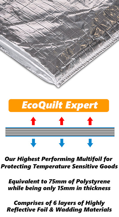 EcoQuilt Expert Trade Pallet – 20 Rolls of Multifoil Insulation