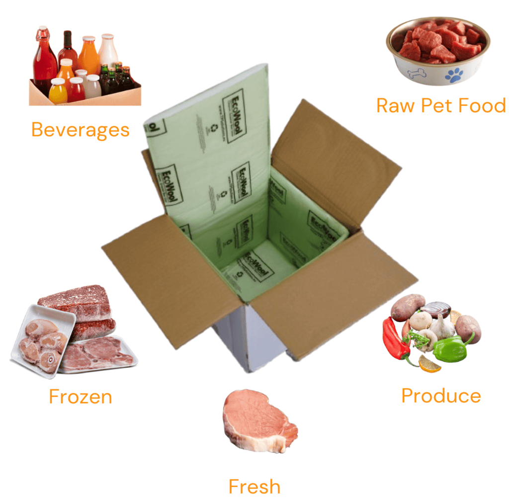 Custom-sized EcoWool Box Liners for shipping meat, fish, and dairy