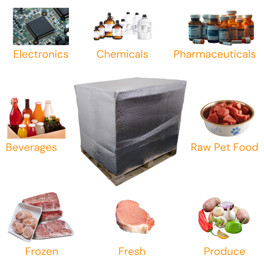 Insulated Pallet Covers