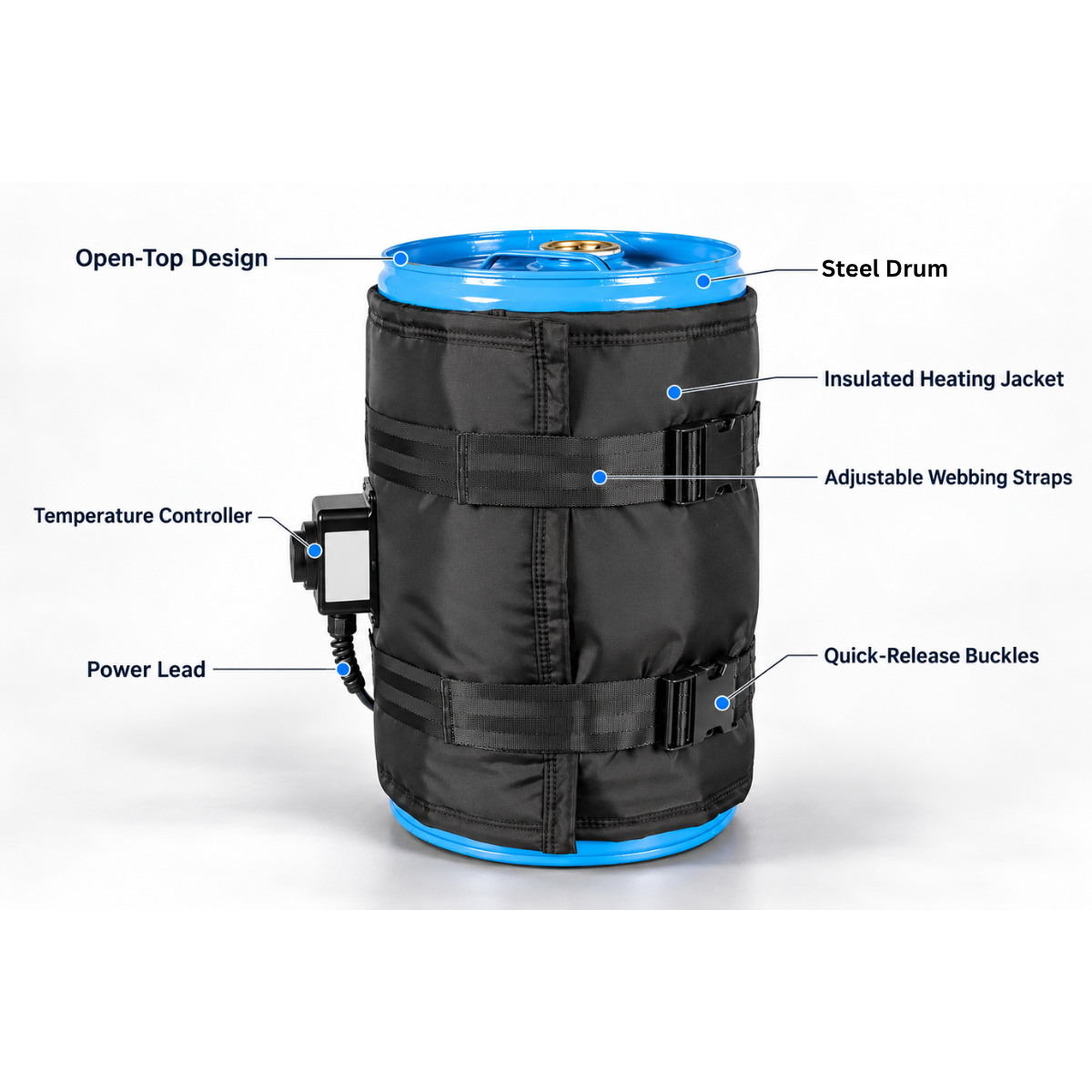 Drum Heating Jacket 0–90°C 30-220L
