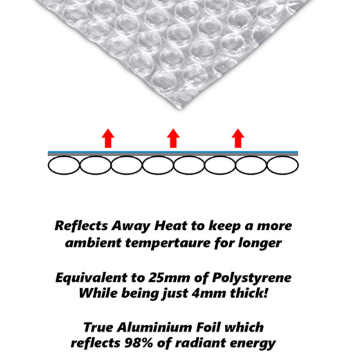 Foil Insulated Envelopes