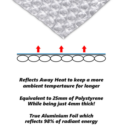 Foil Insulated Envelopes
